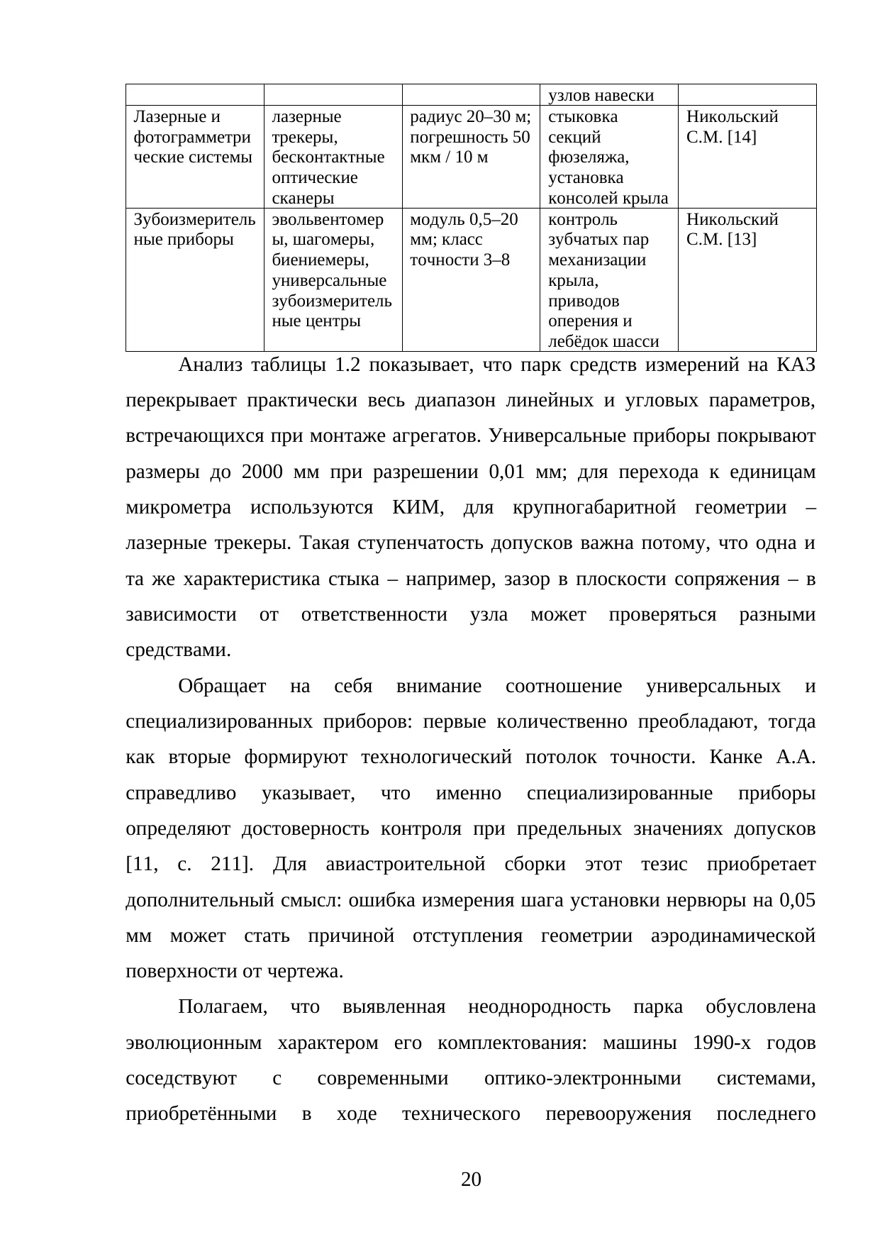 Страница 20