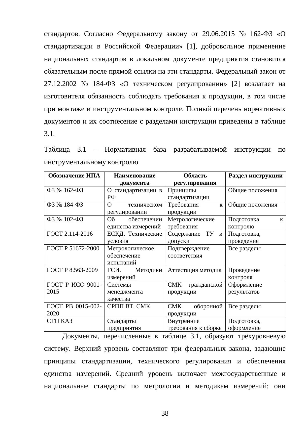Страница 38