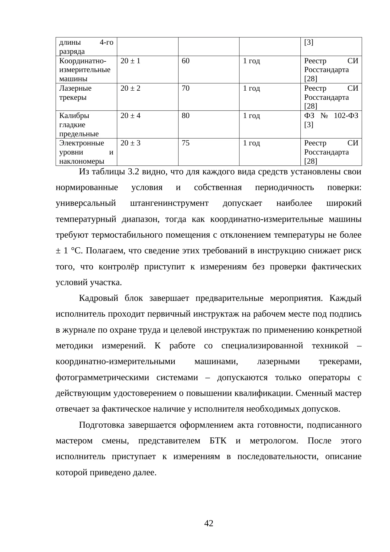 Страница 42