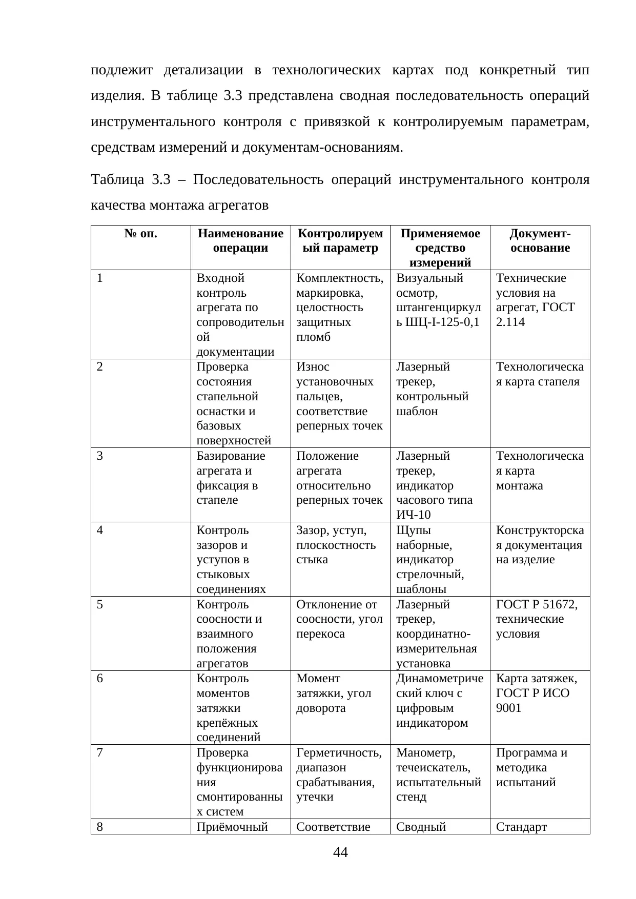 Страница 44