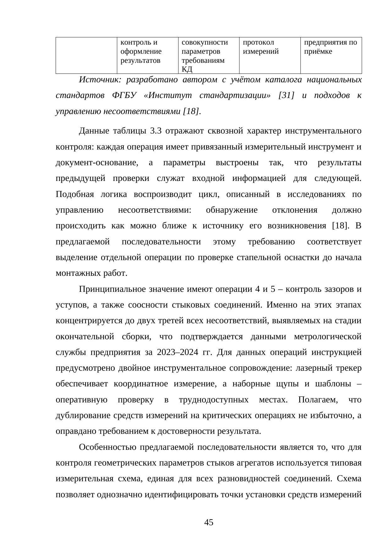 Страница 45
