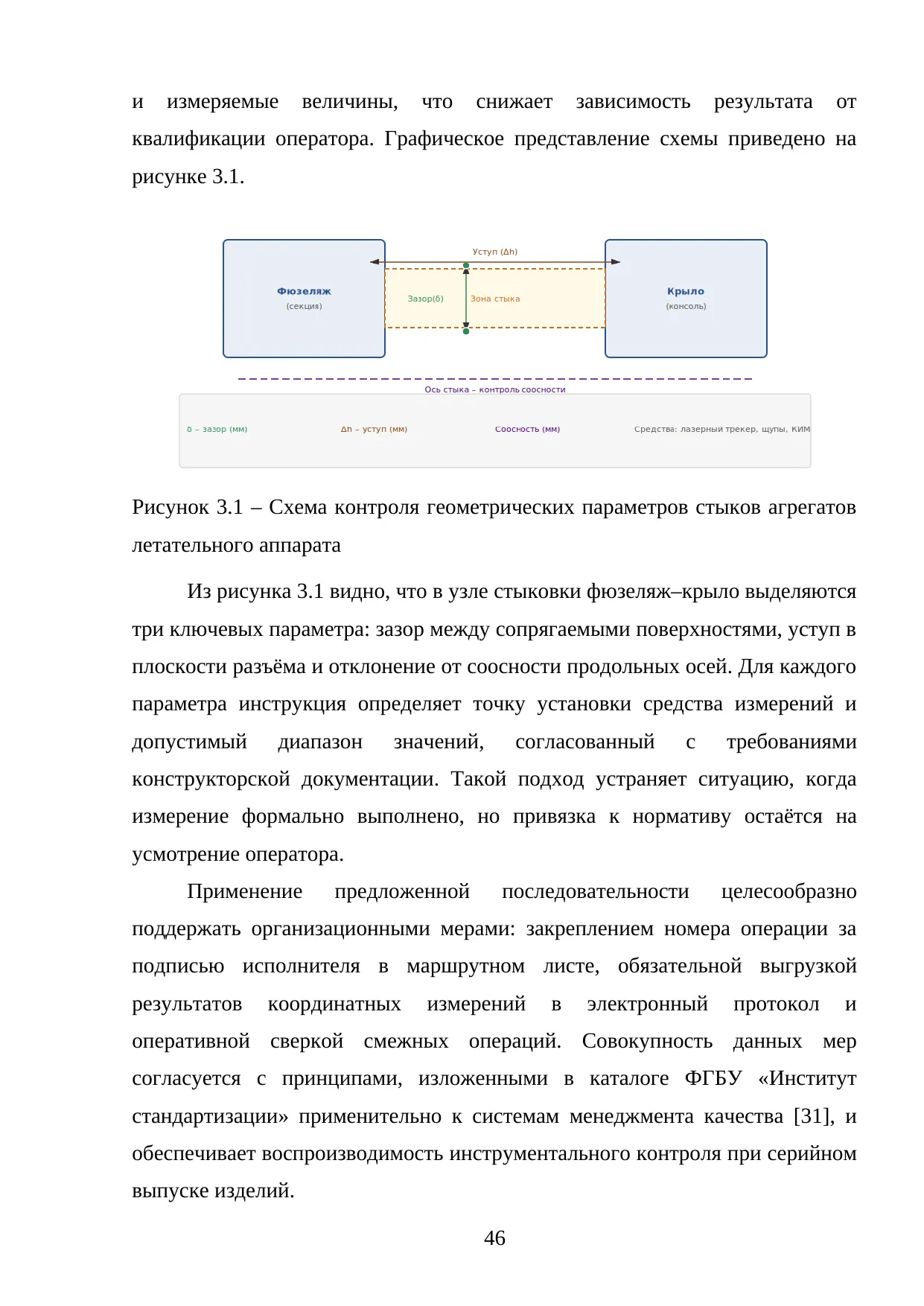 Страница 46