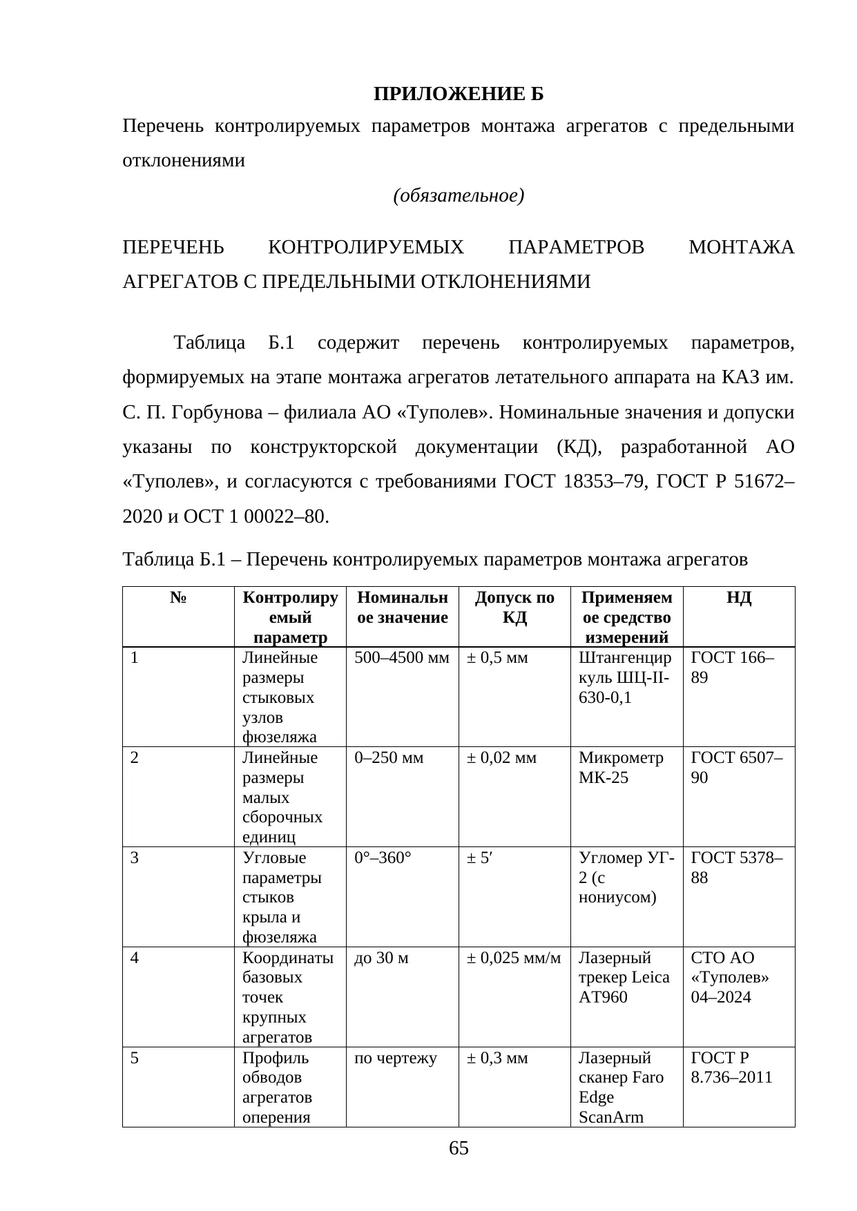 Страница 65