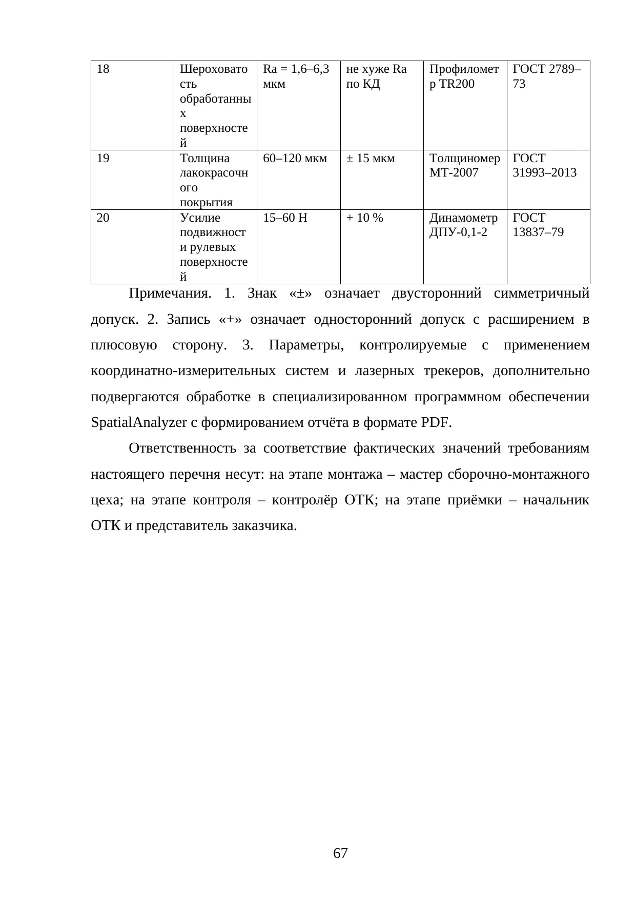 Страница 67