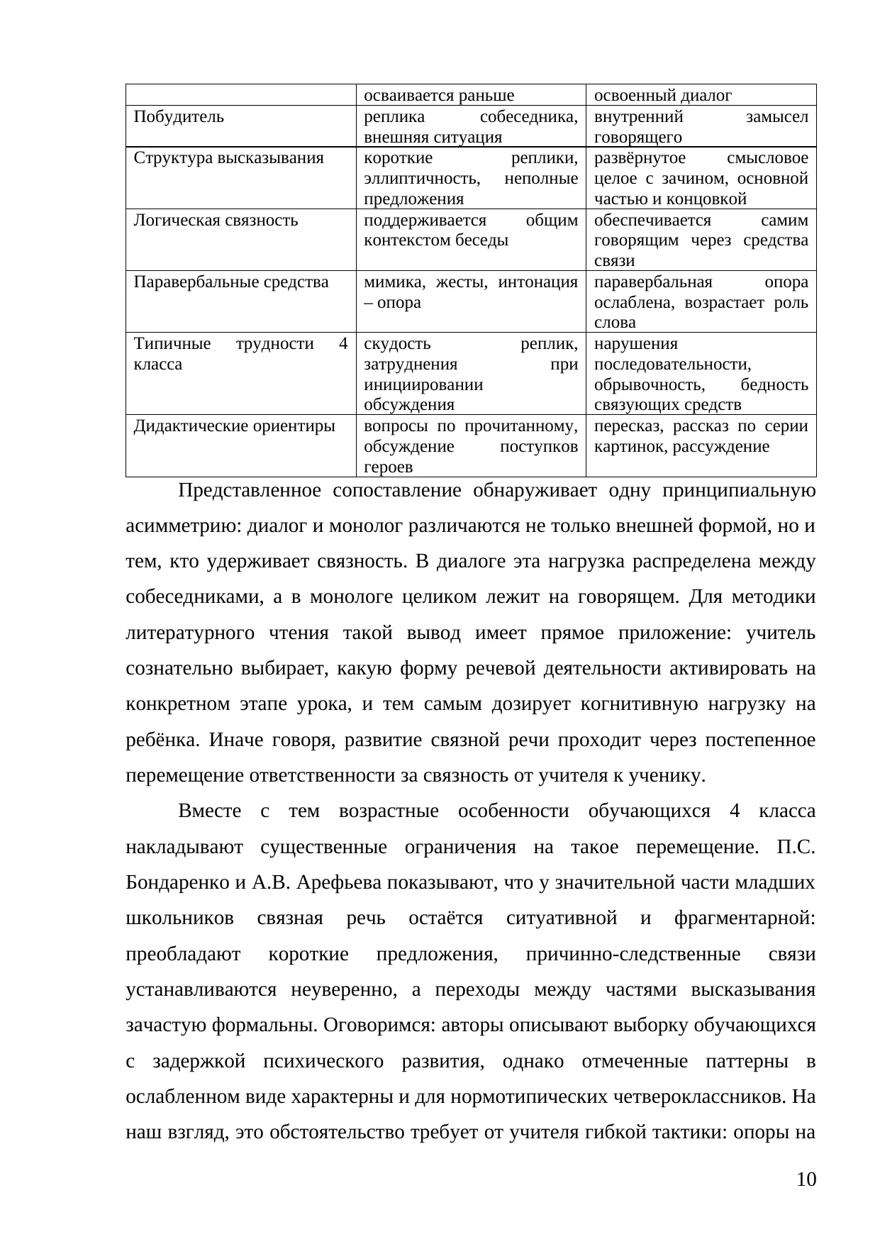 Страница 10
