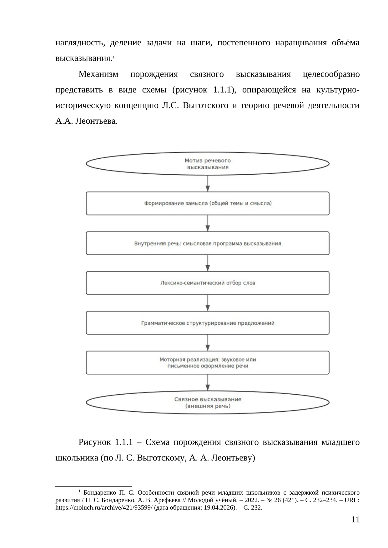 Страница 11