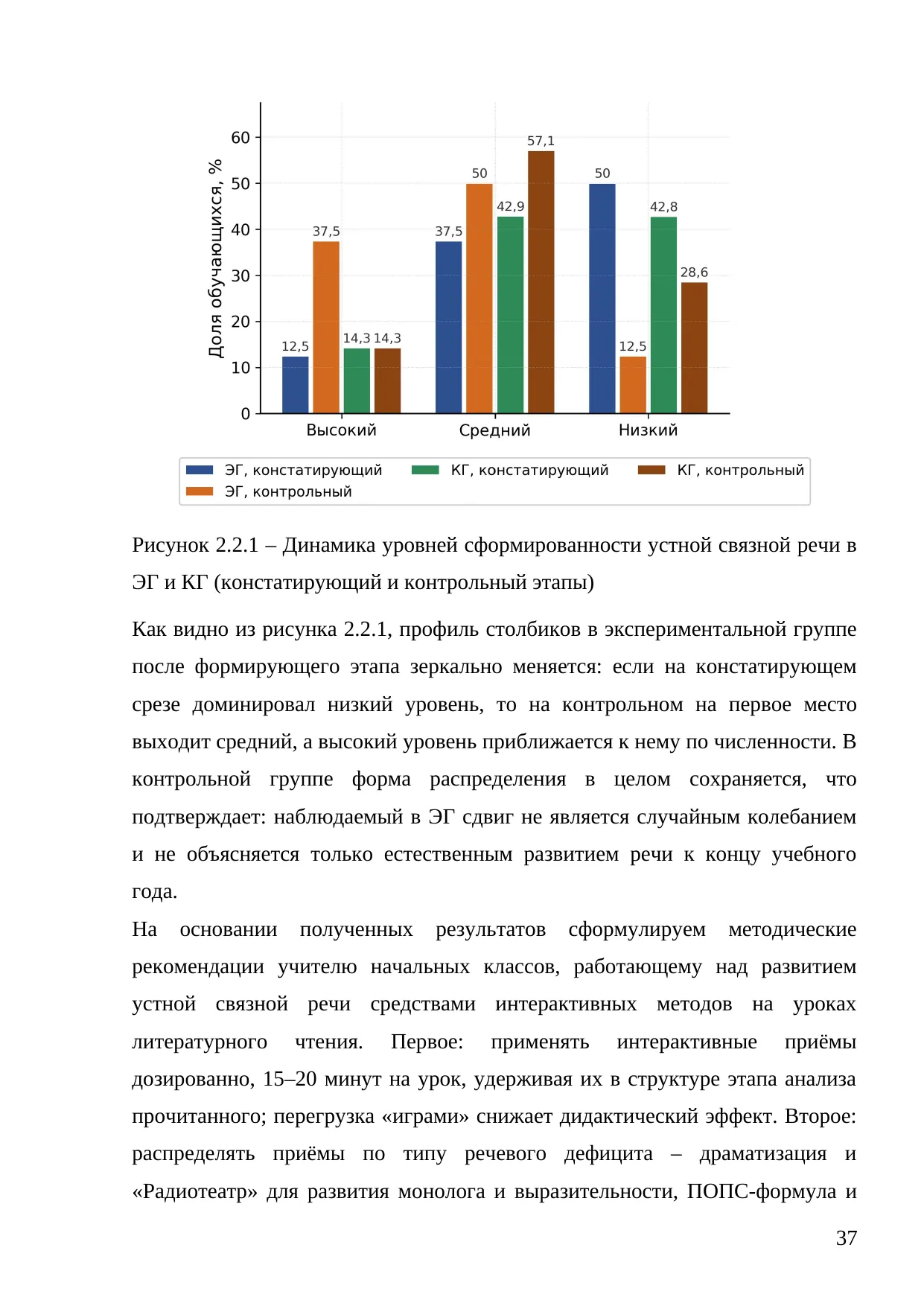 Страница 37