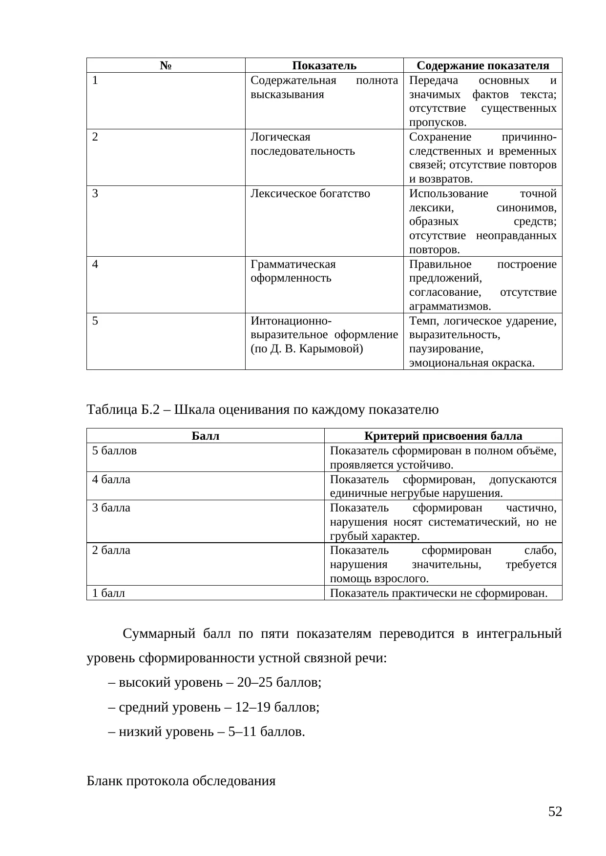 Страница 52