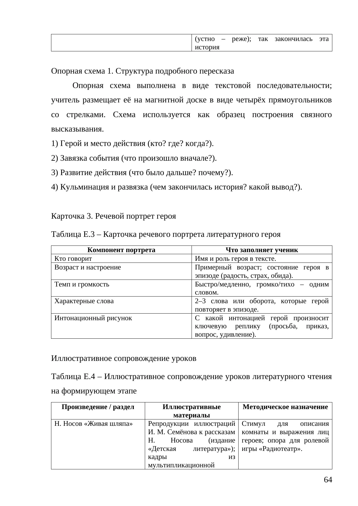 Страница 64
