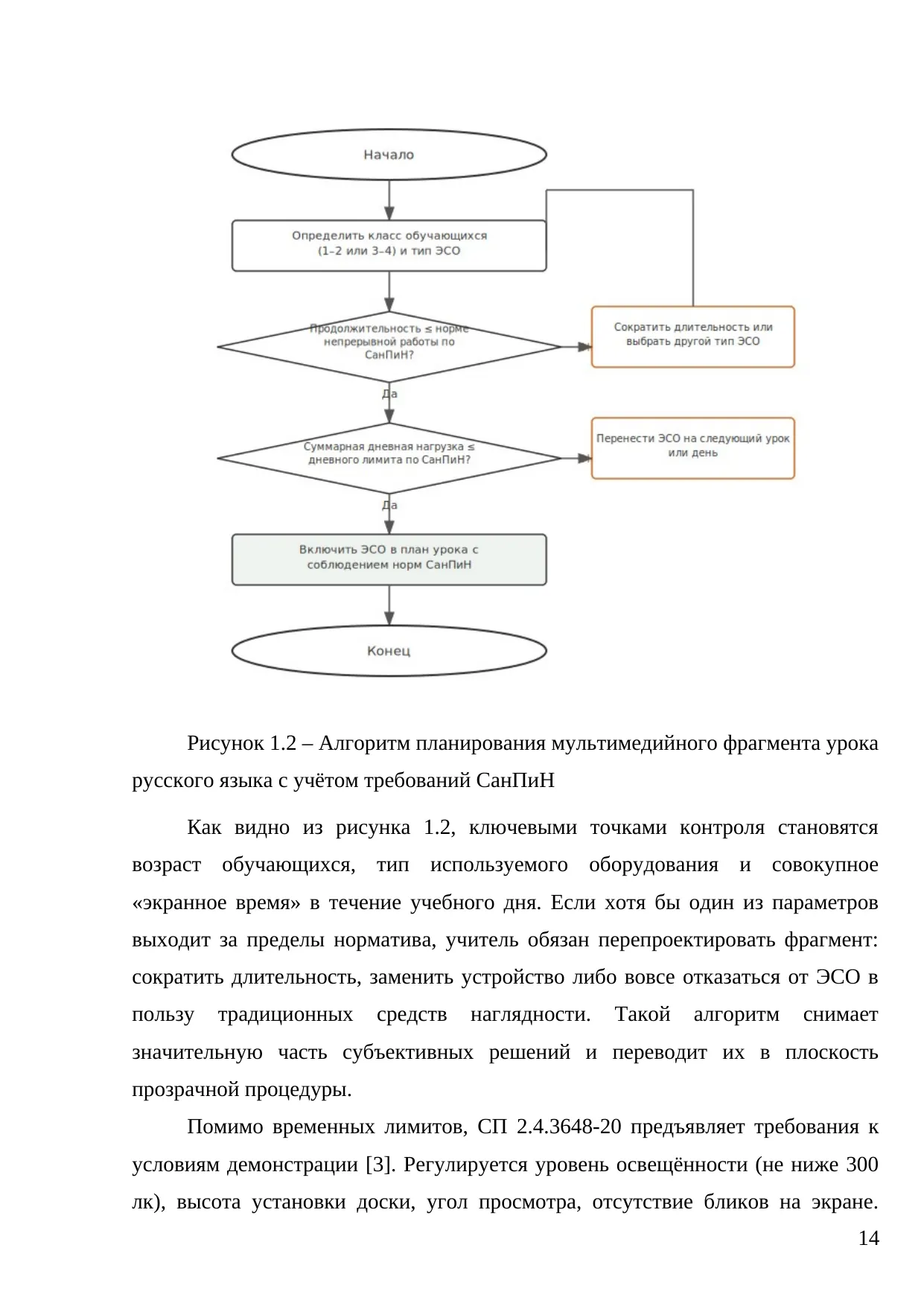 Страница 14