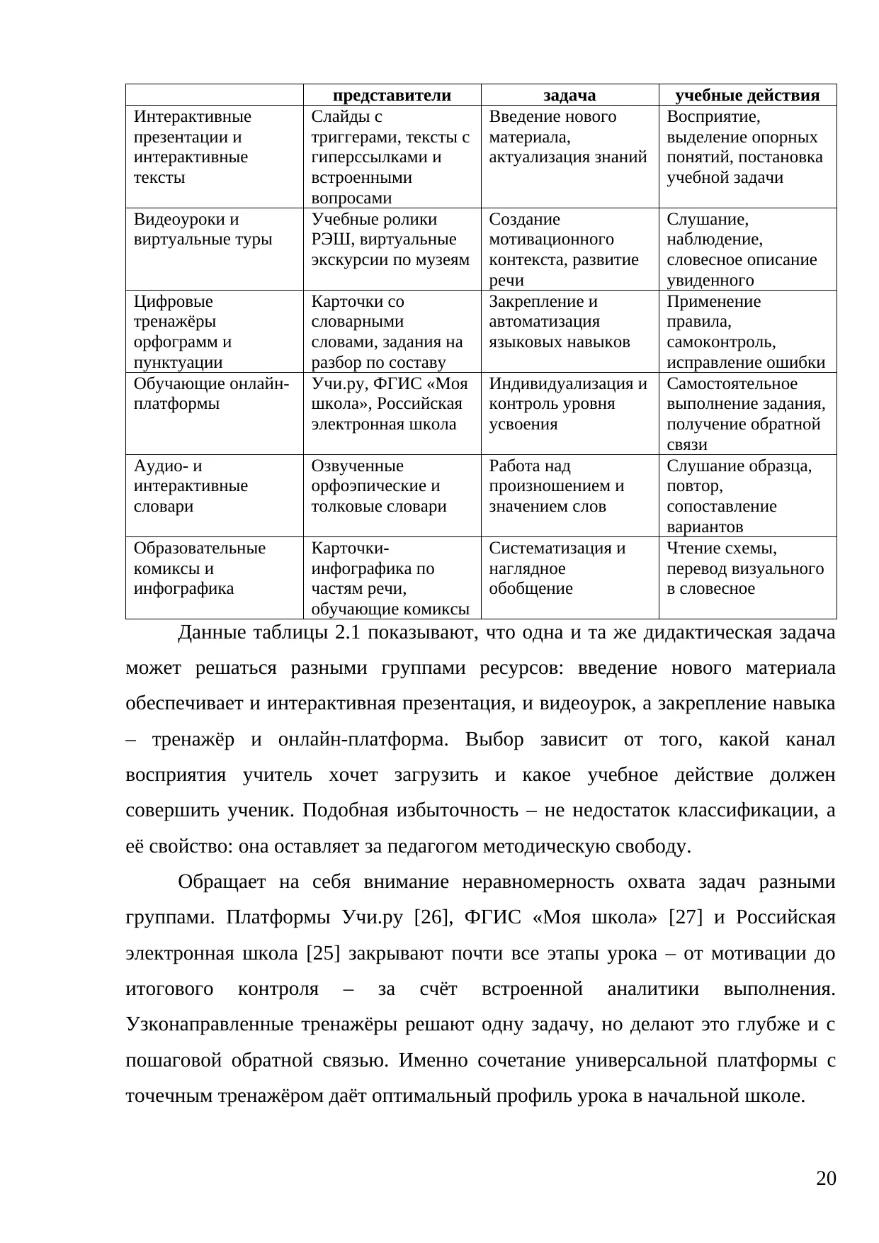 Страница 20