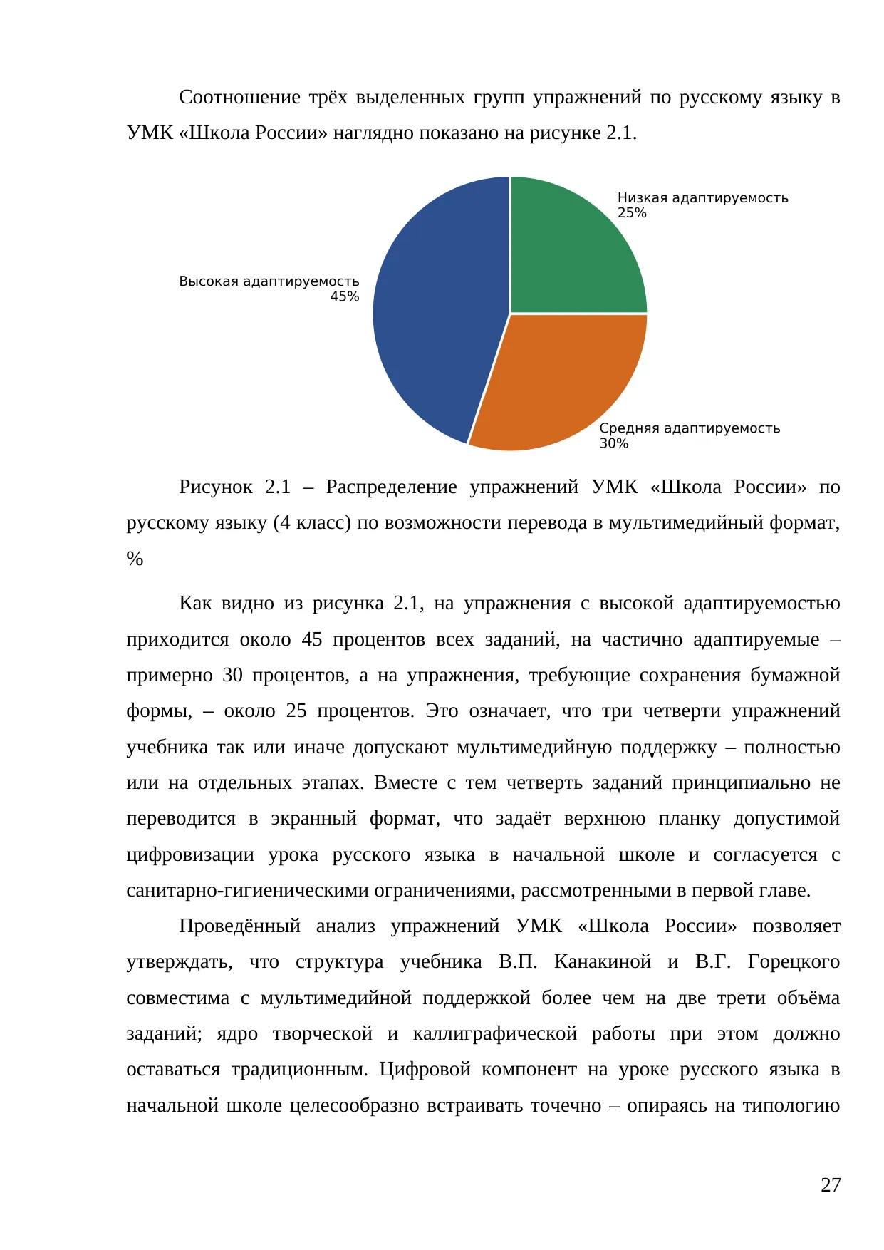 Страница 27