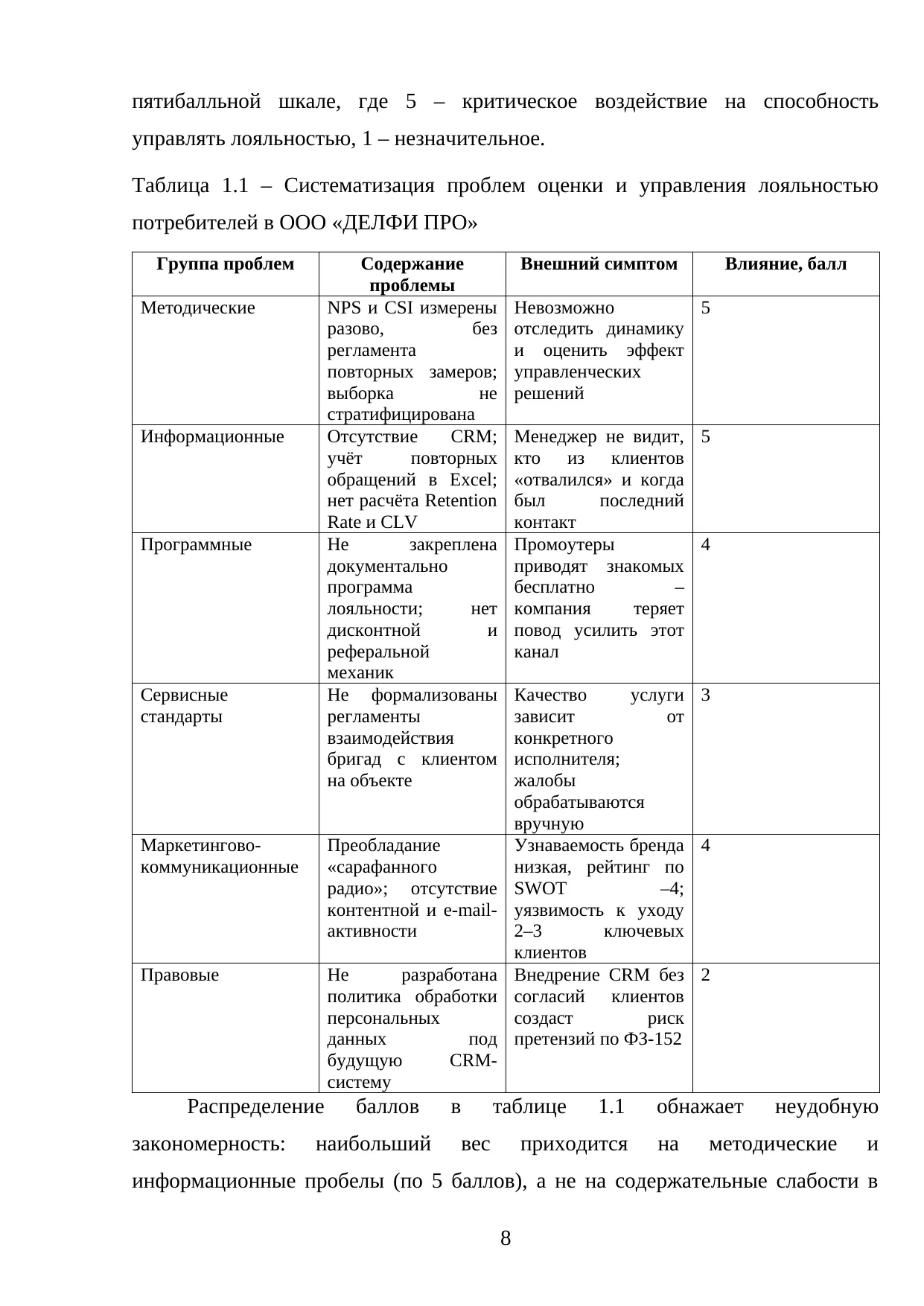 Страница 8