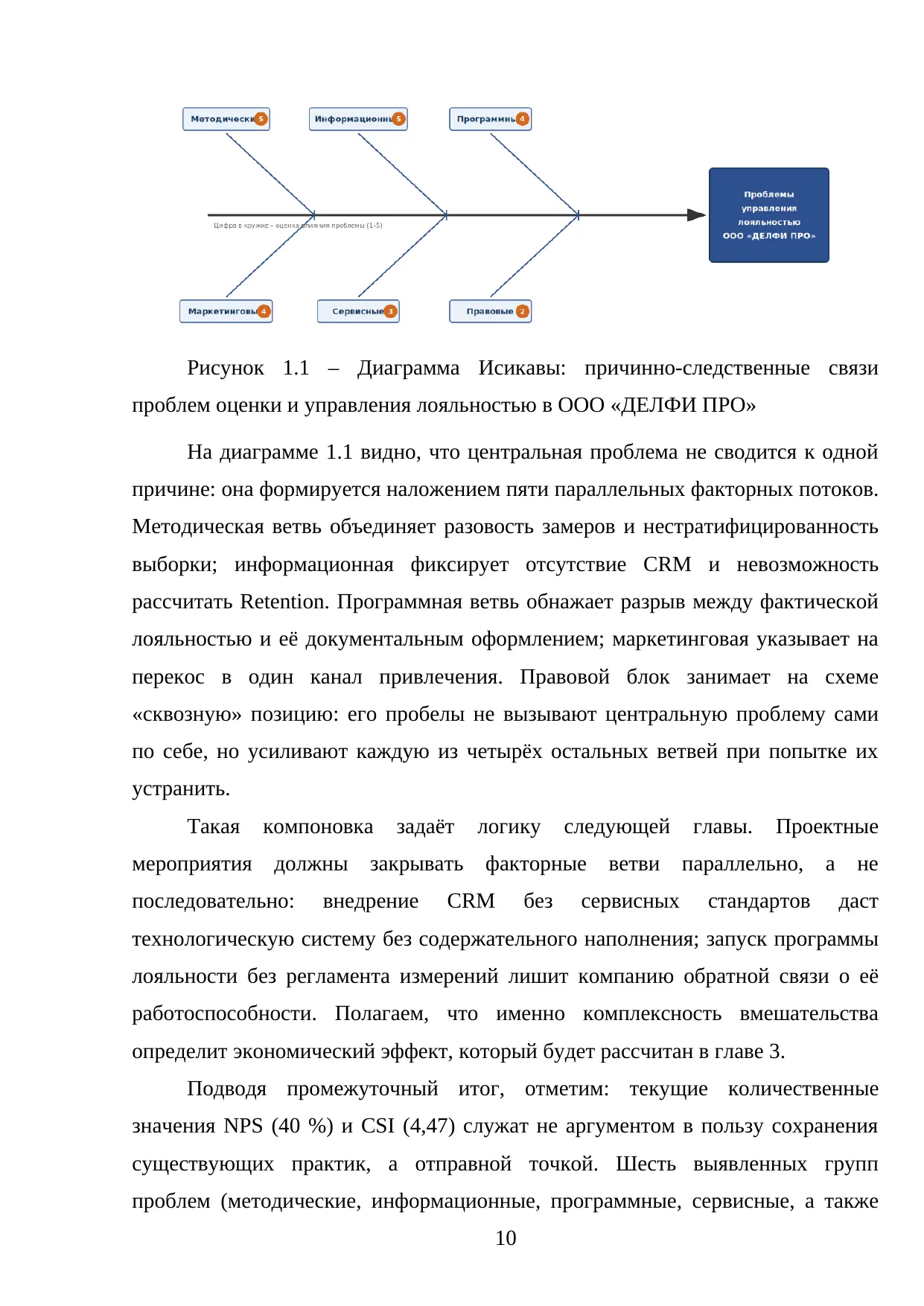 Страница 10