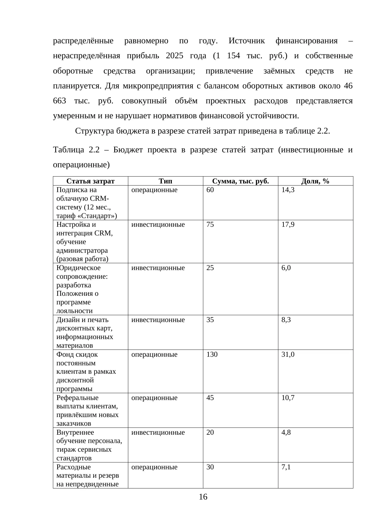 Страница 16