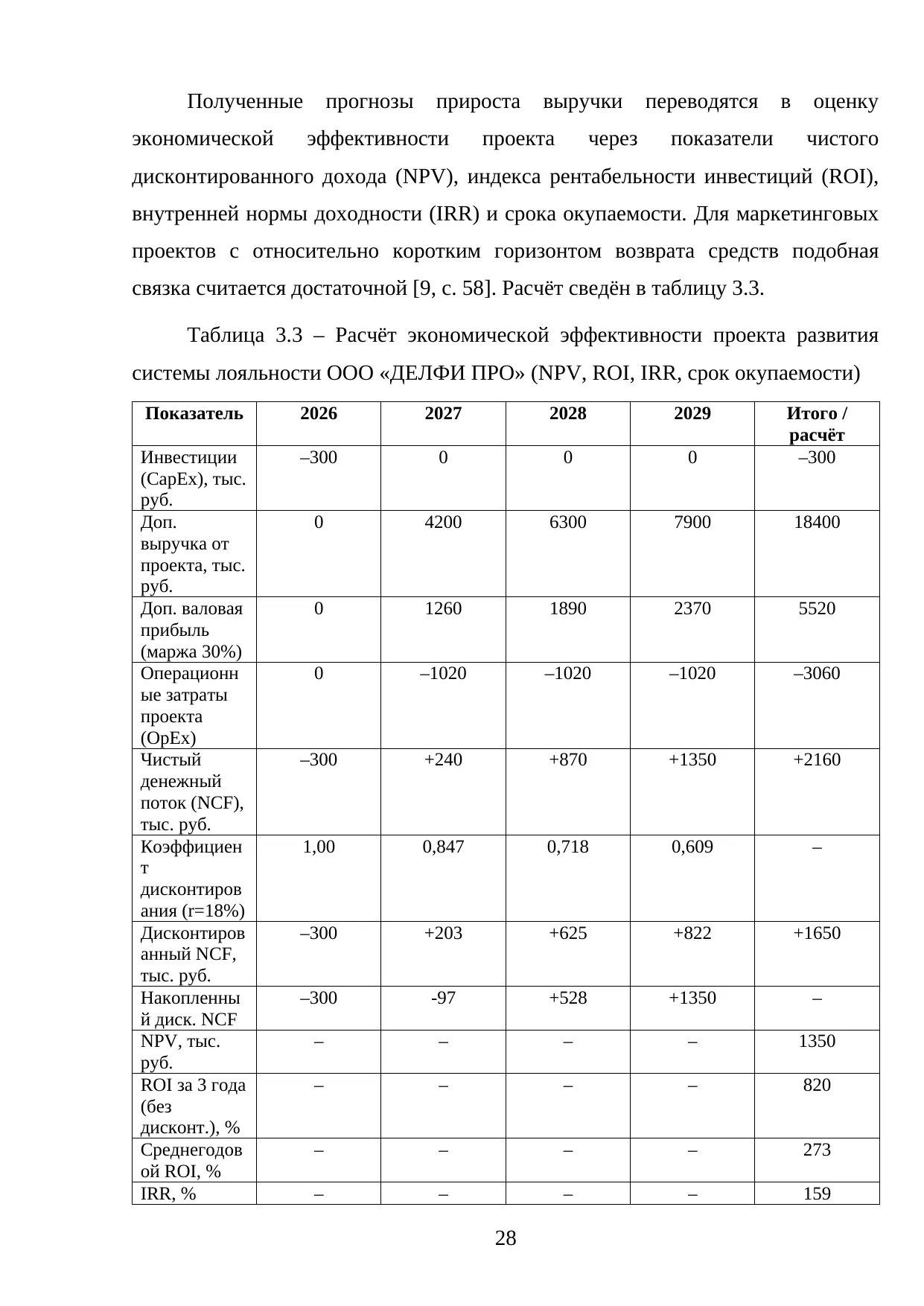 Страница 28