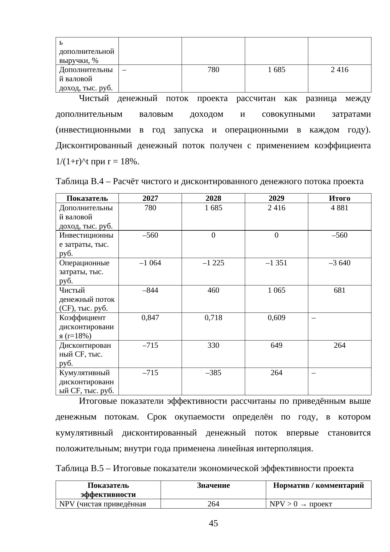 Страница 45
