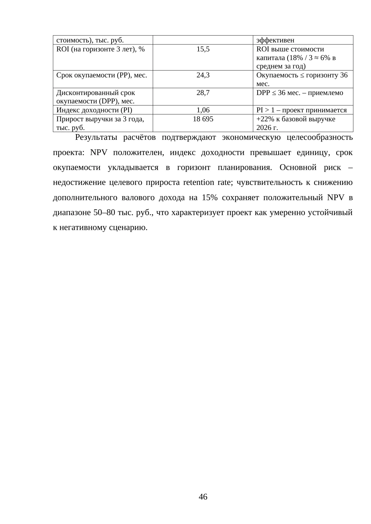 Страница 46