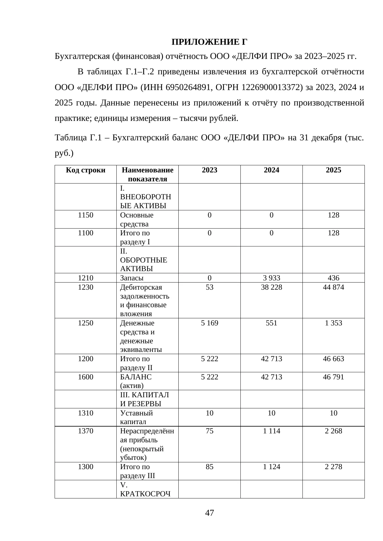Страница 47