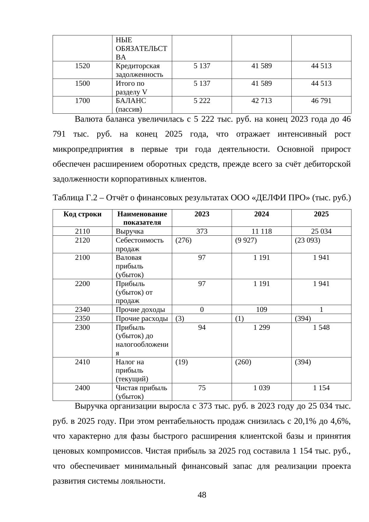 Страница 48