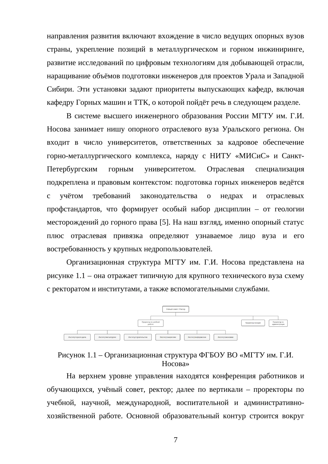Страница 7