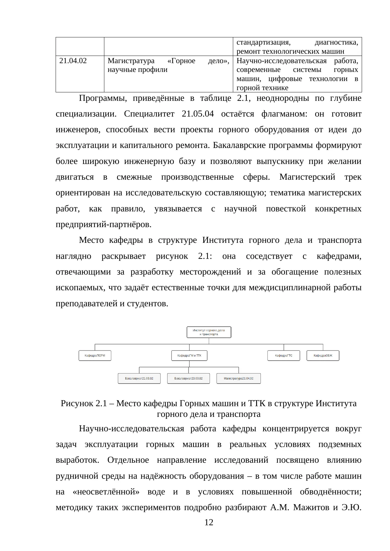 Страница 12