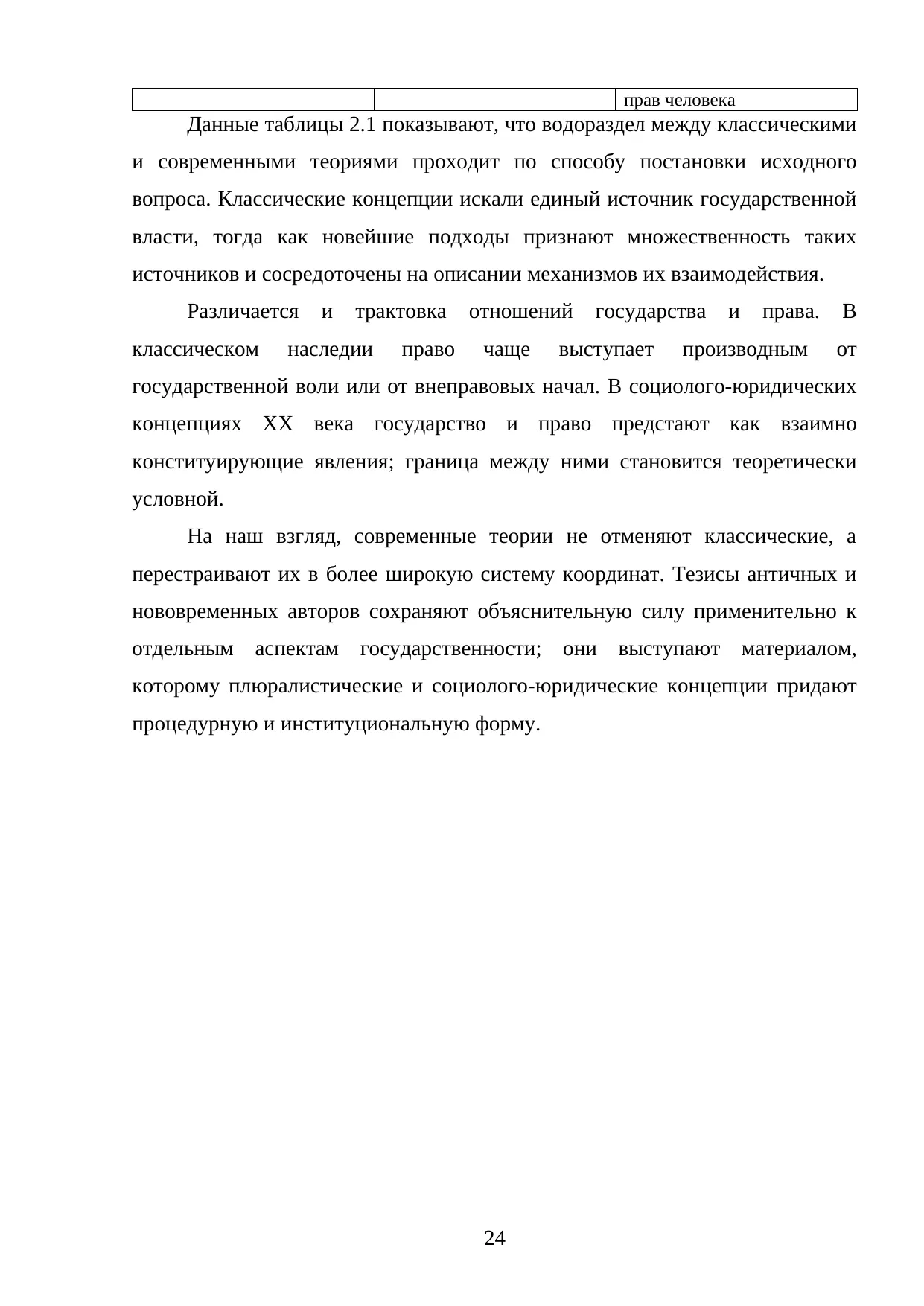 Страница 24