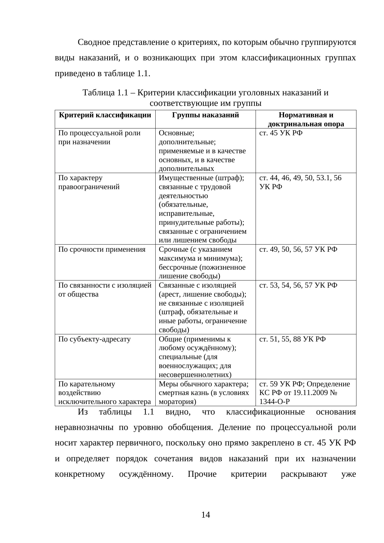 Страница 14