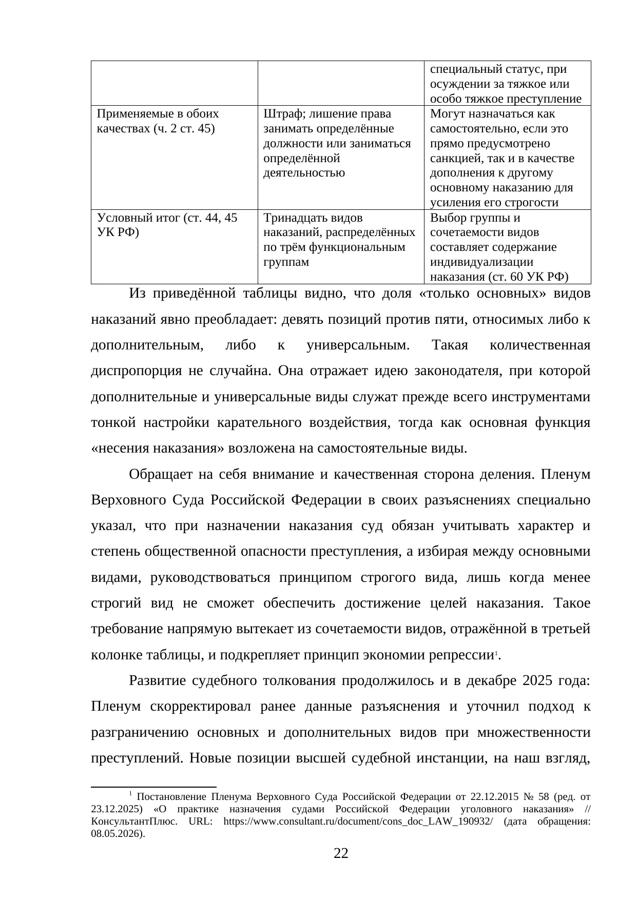 Страница 22