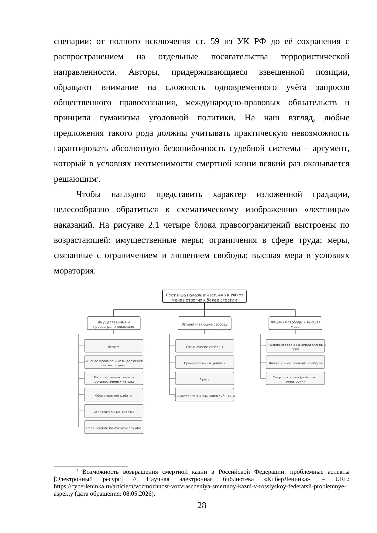 Страница 28