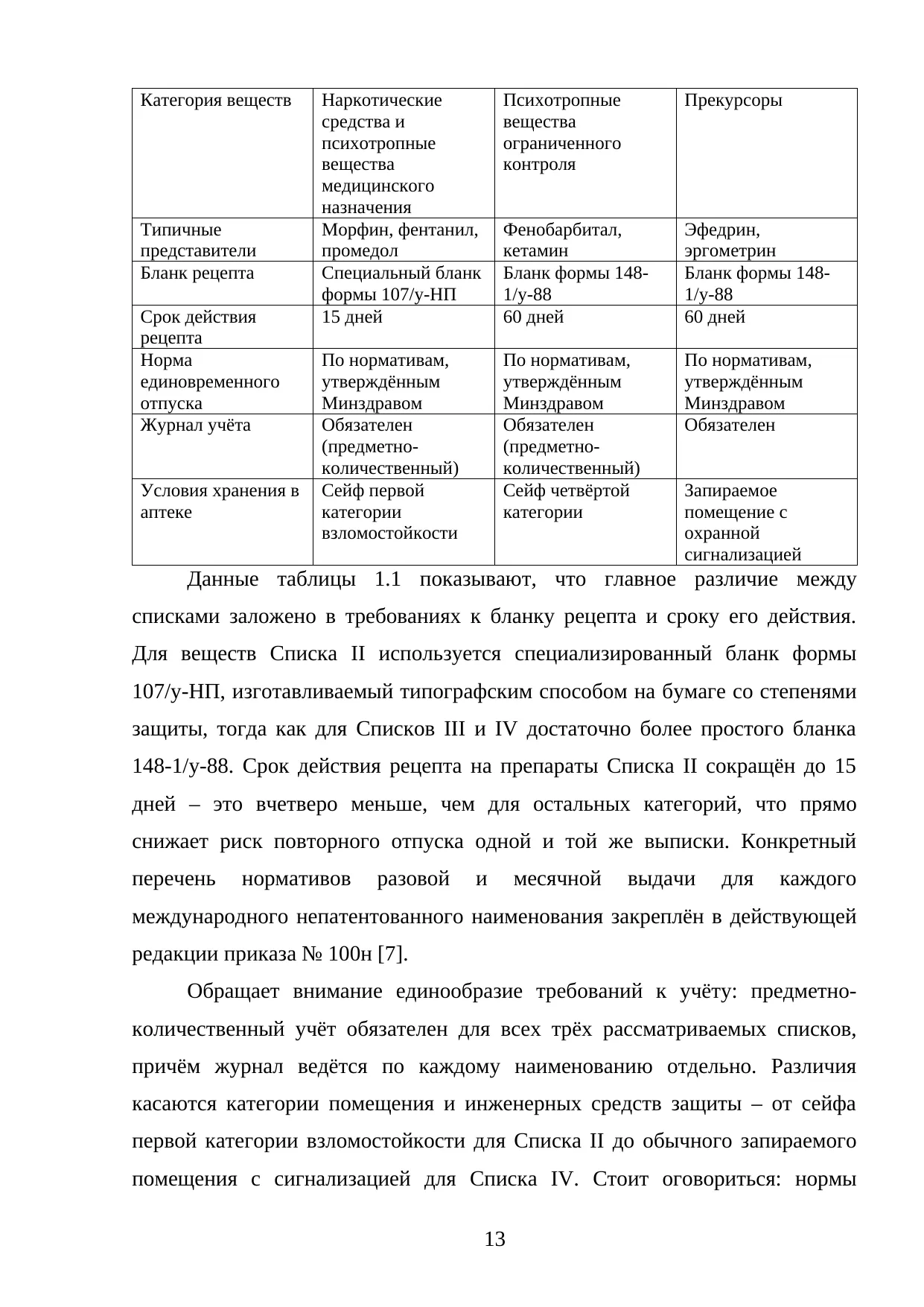 Страница 13