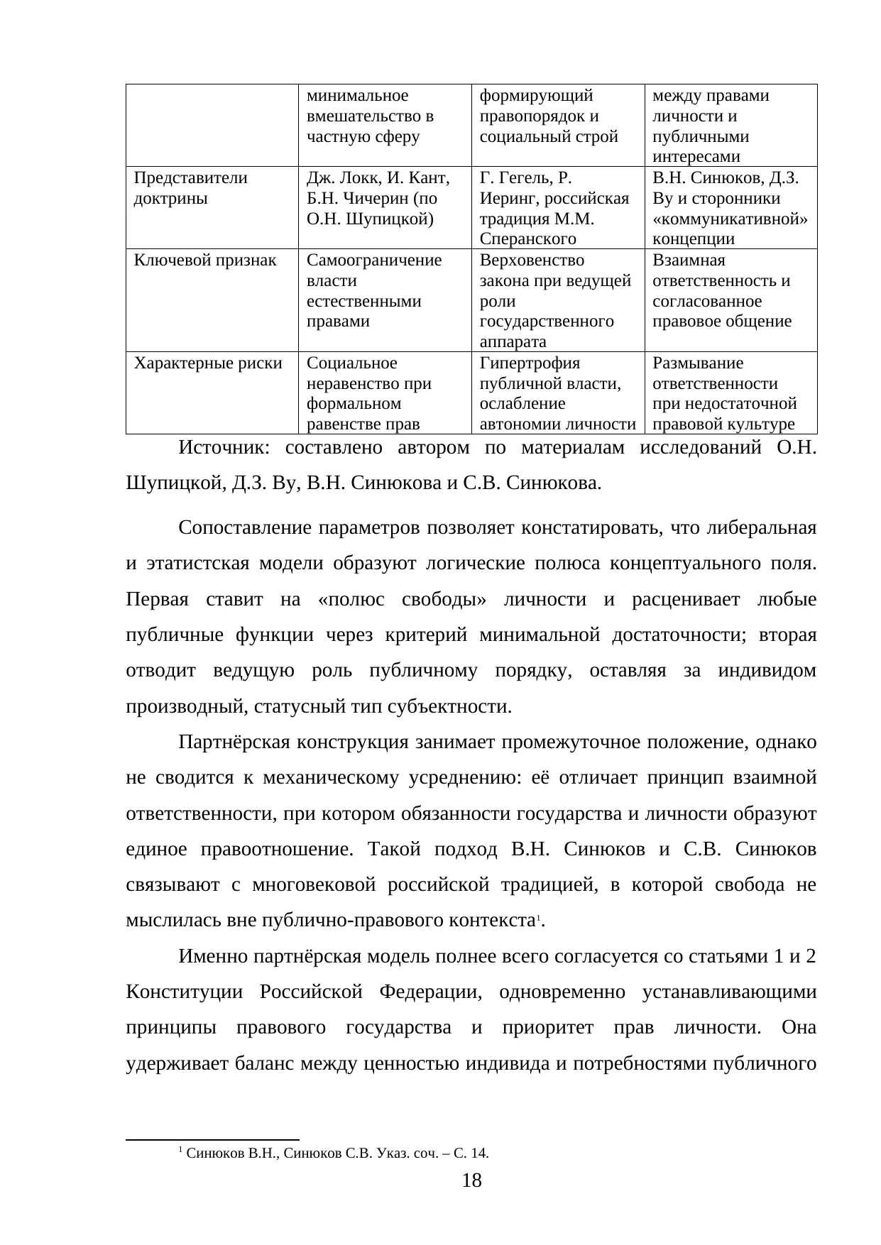 Страница 18