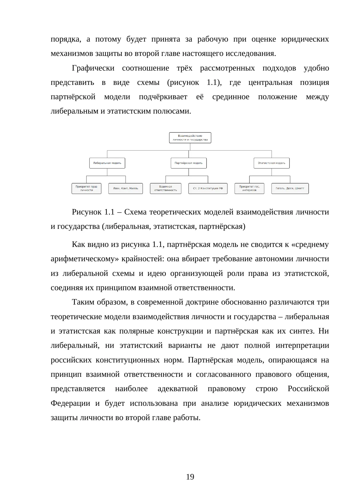 Страница 19