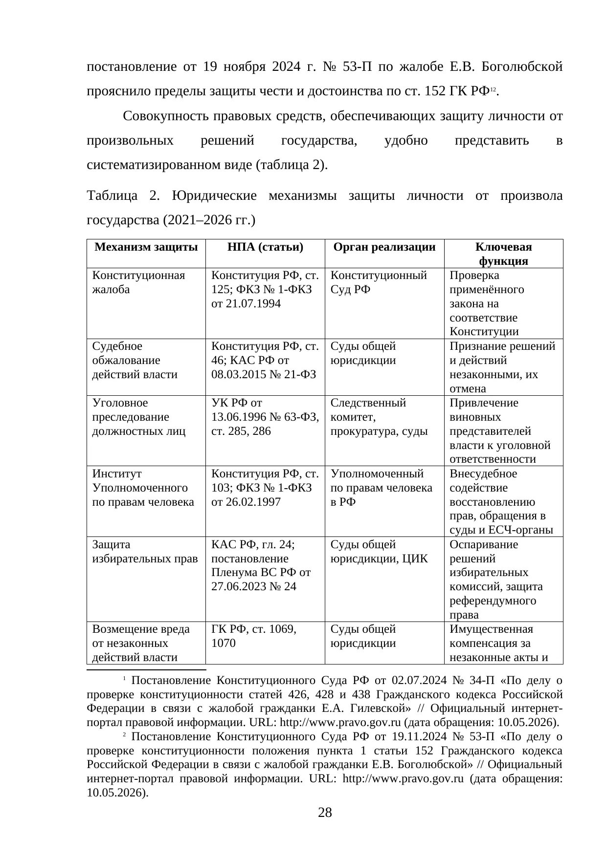 Страница 28