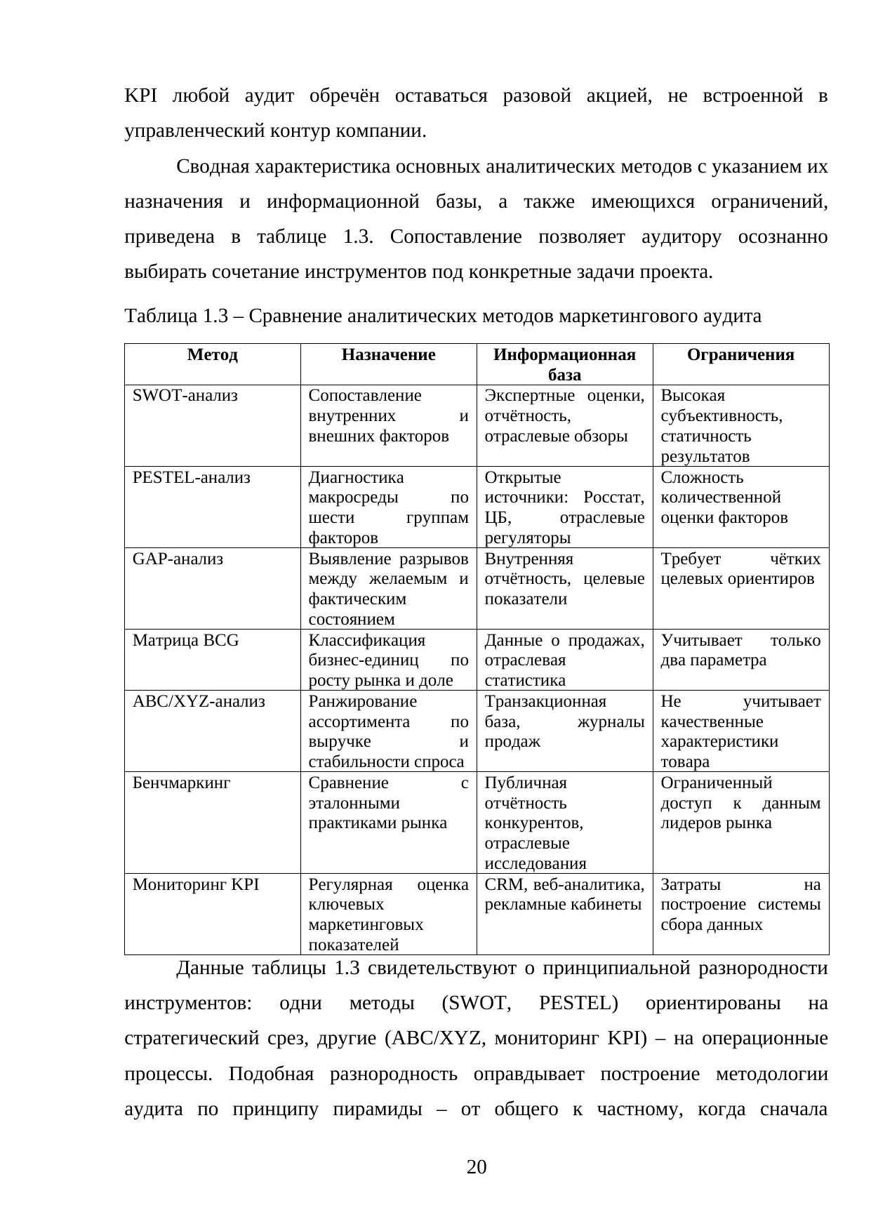 Страница 20