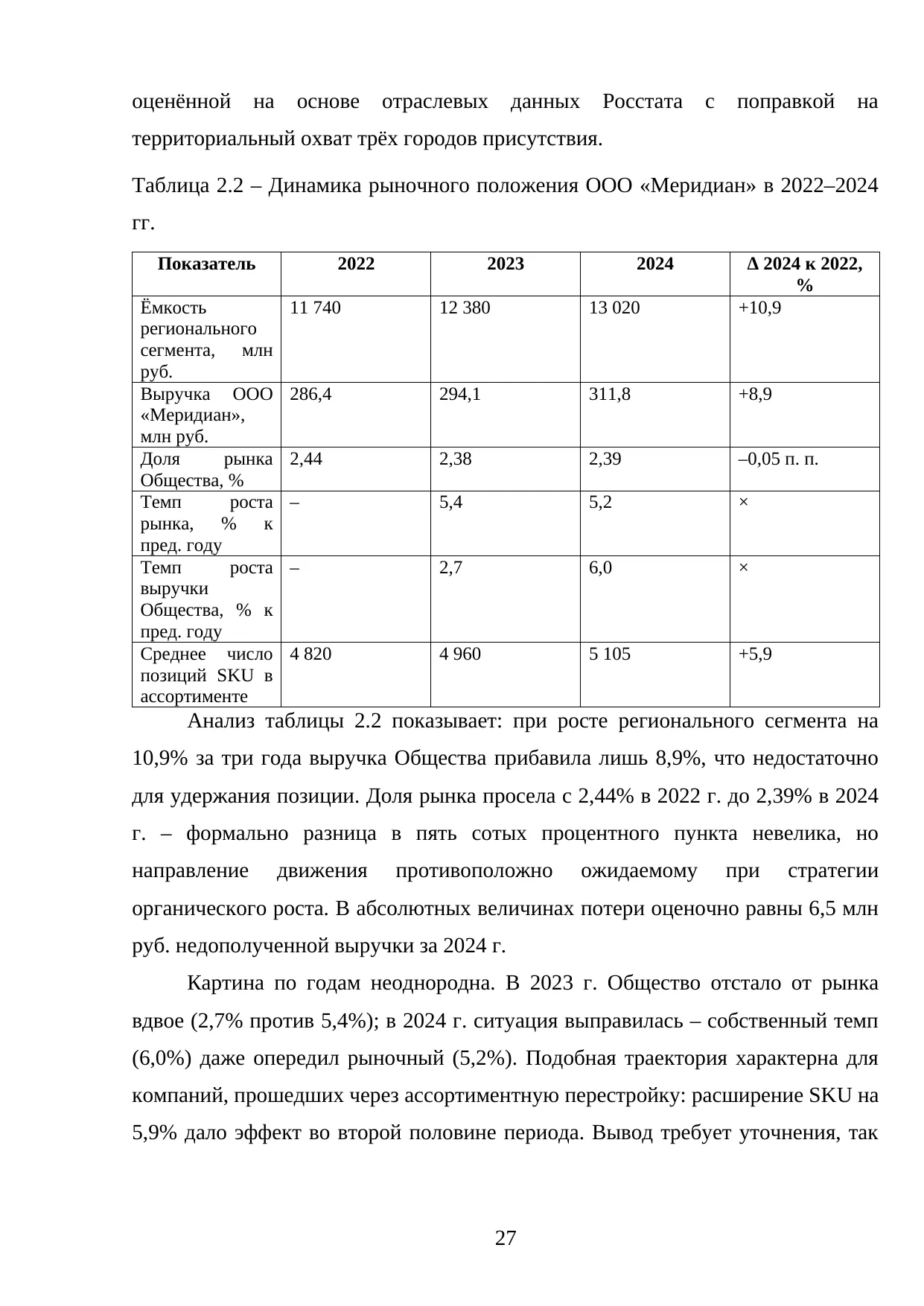 Страница 27