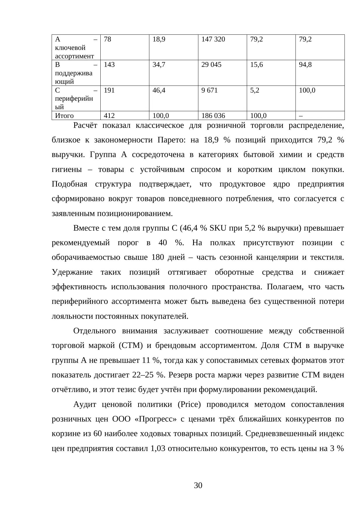 Страница 30