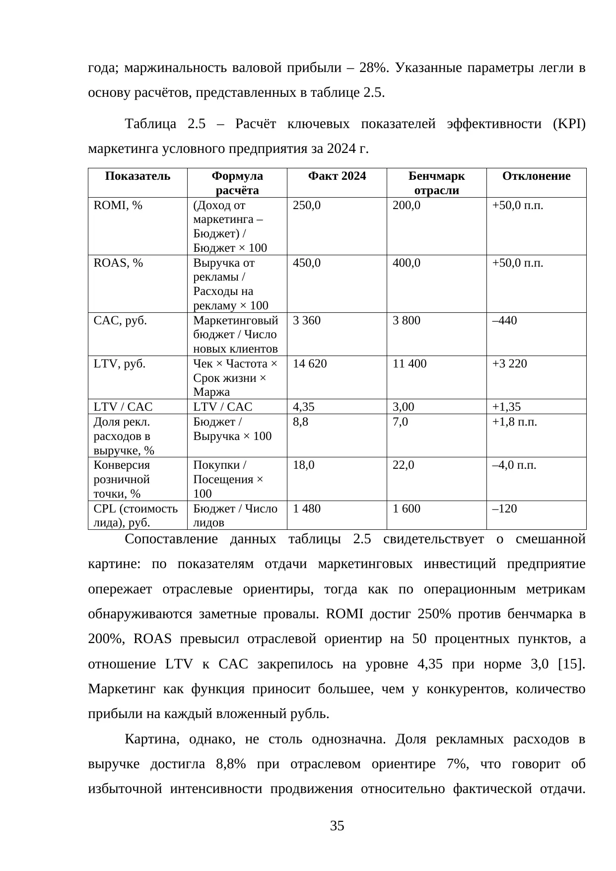 Страница 35
