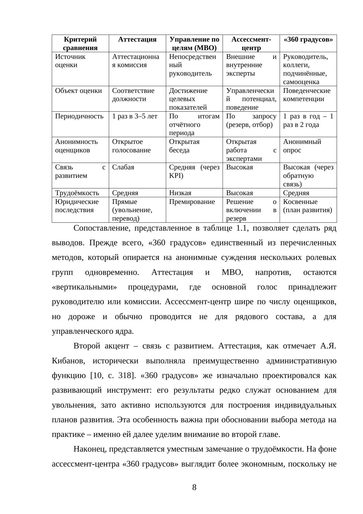 Страница 8