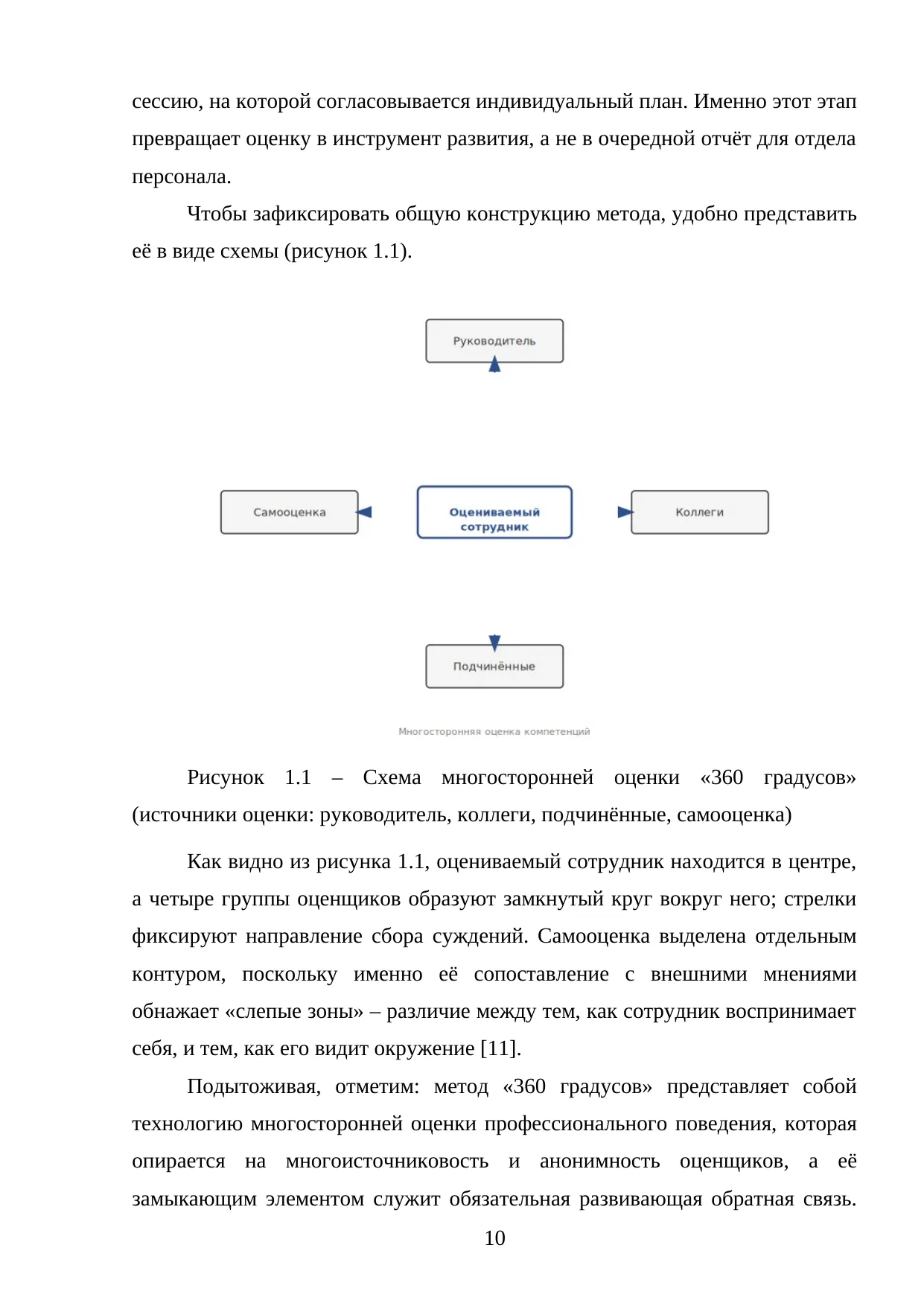 Страница 10