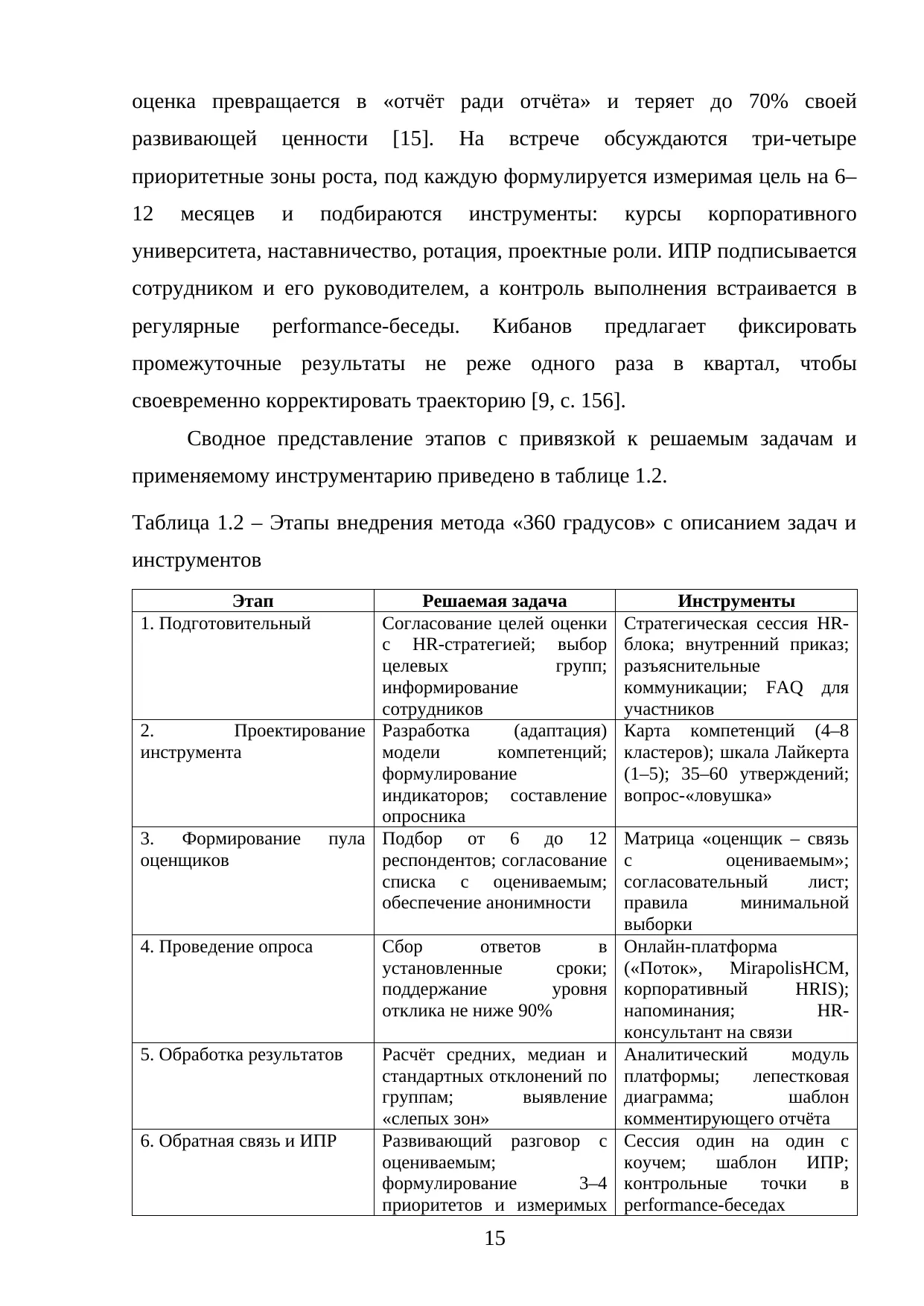 Страница 15