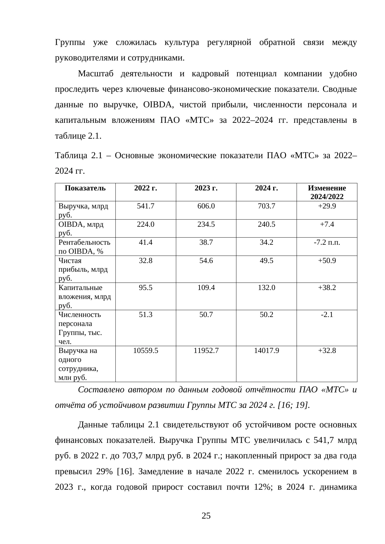 Страница 25