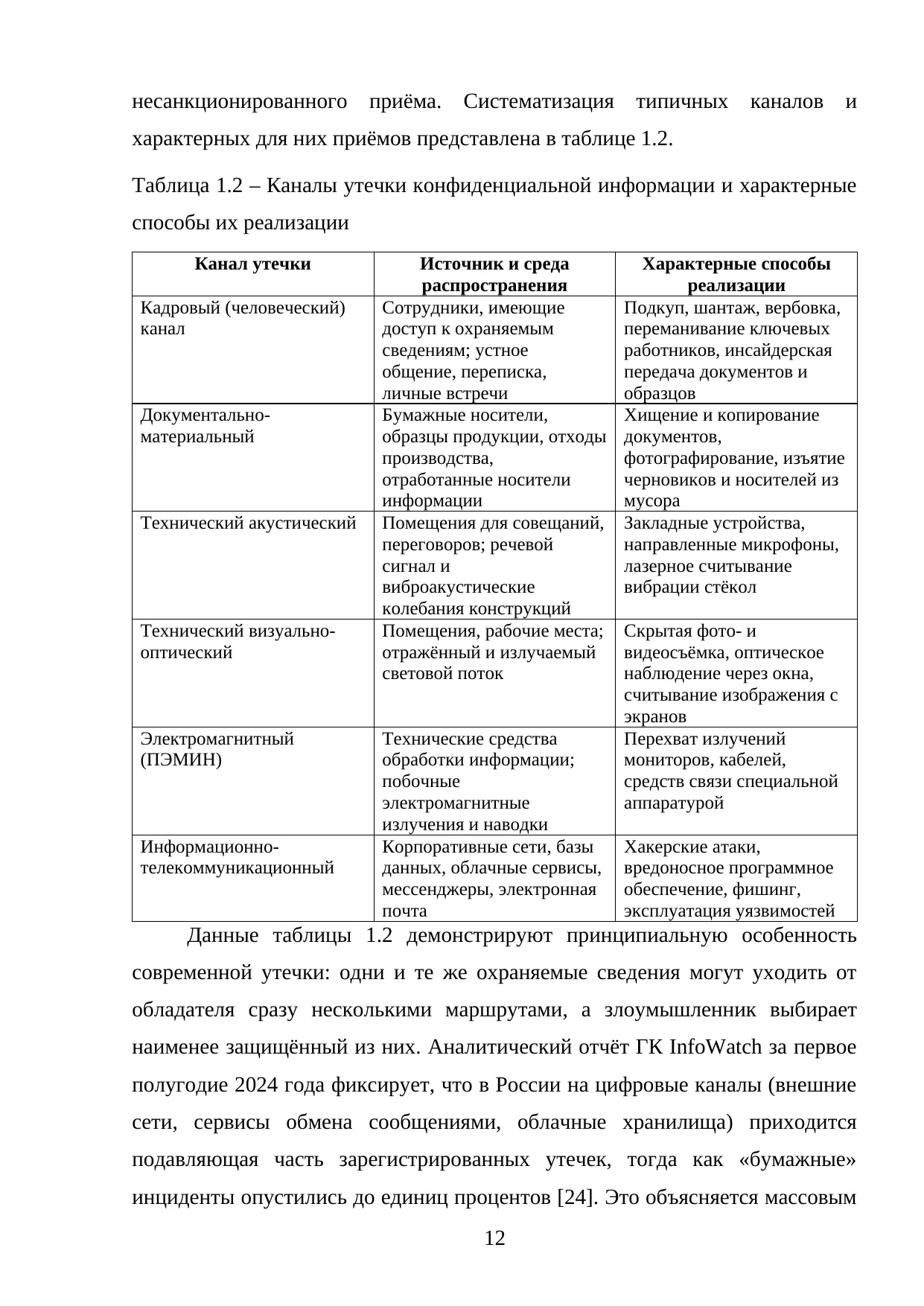 Страница 12