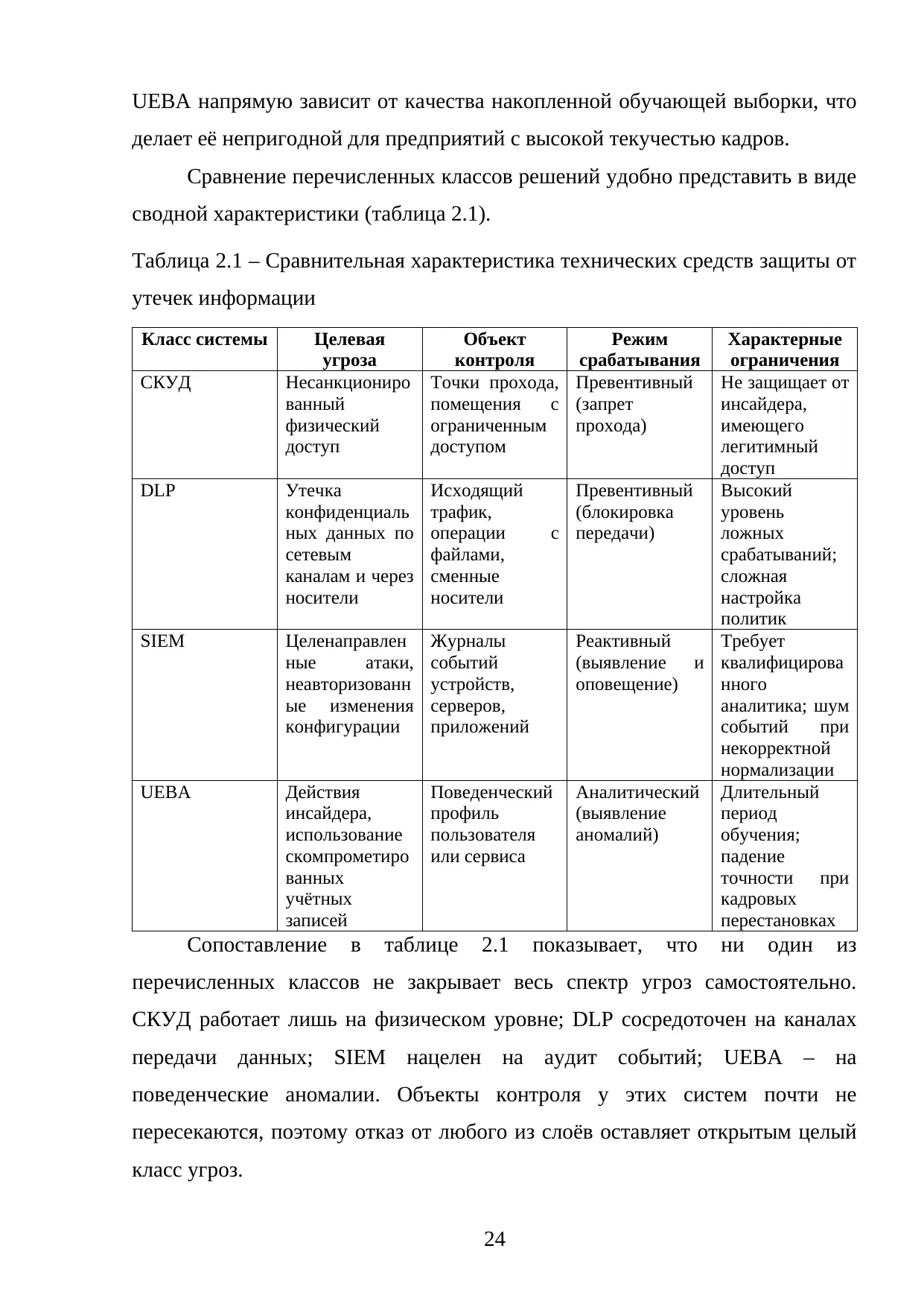 Страница 24