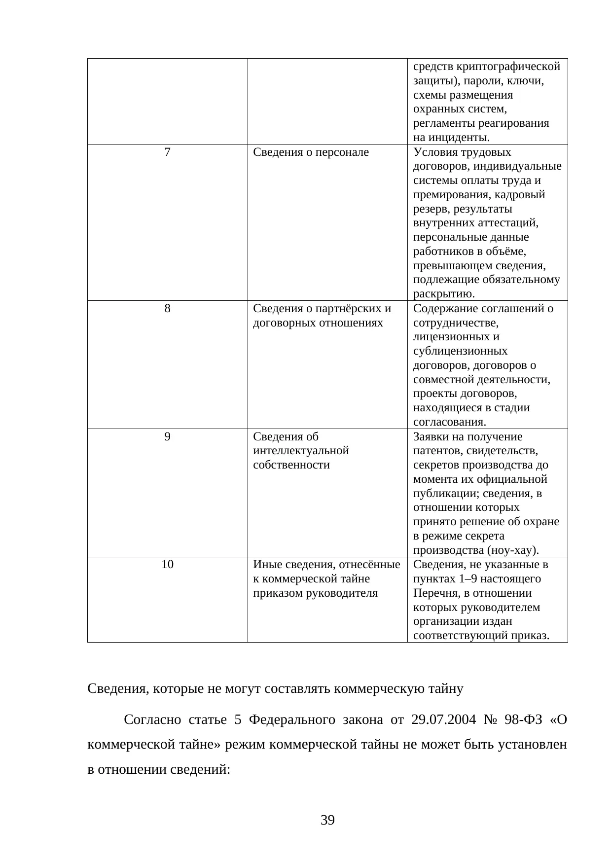 Страница 39