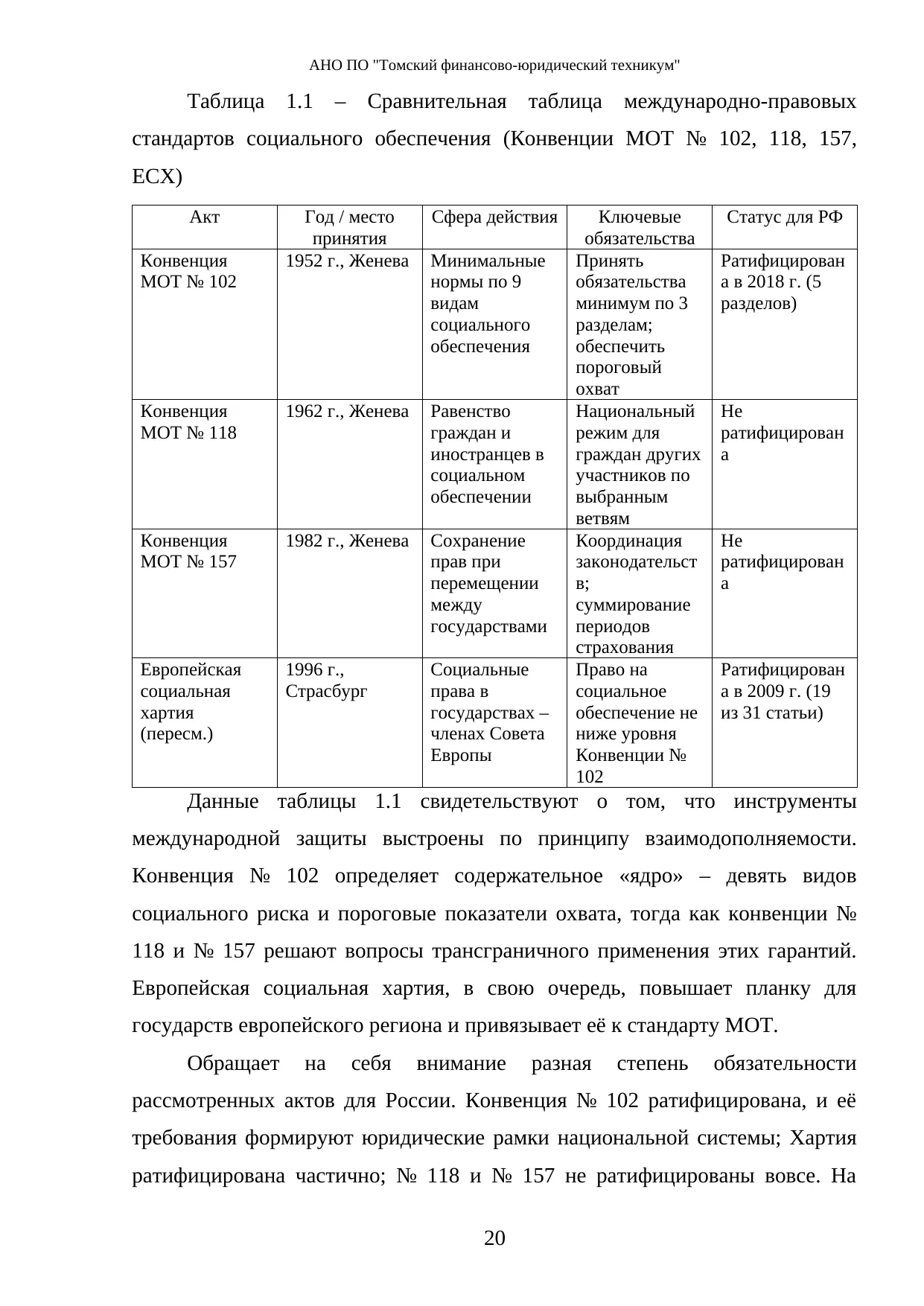 Страница 20