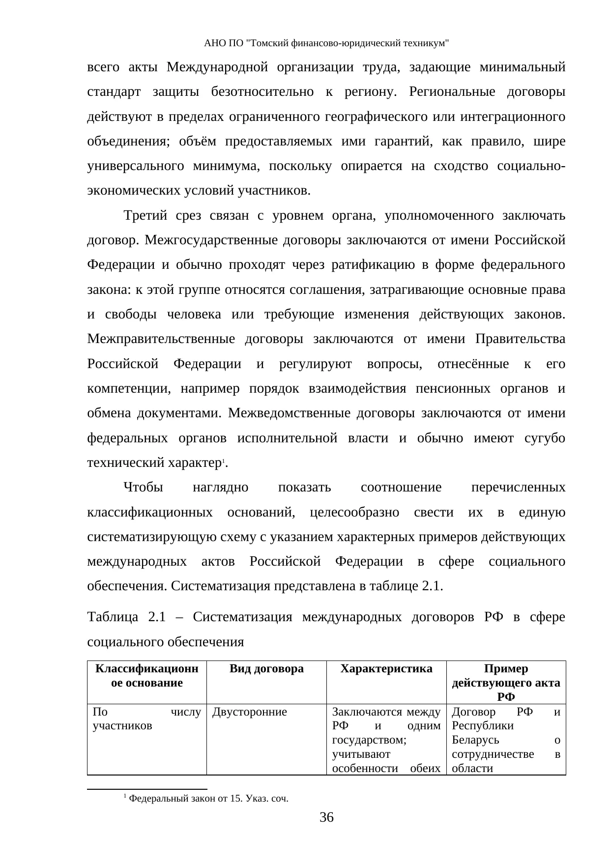 Страница 36