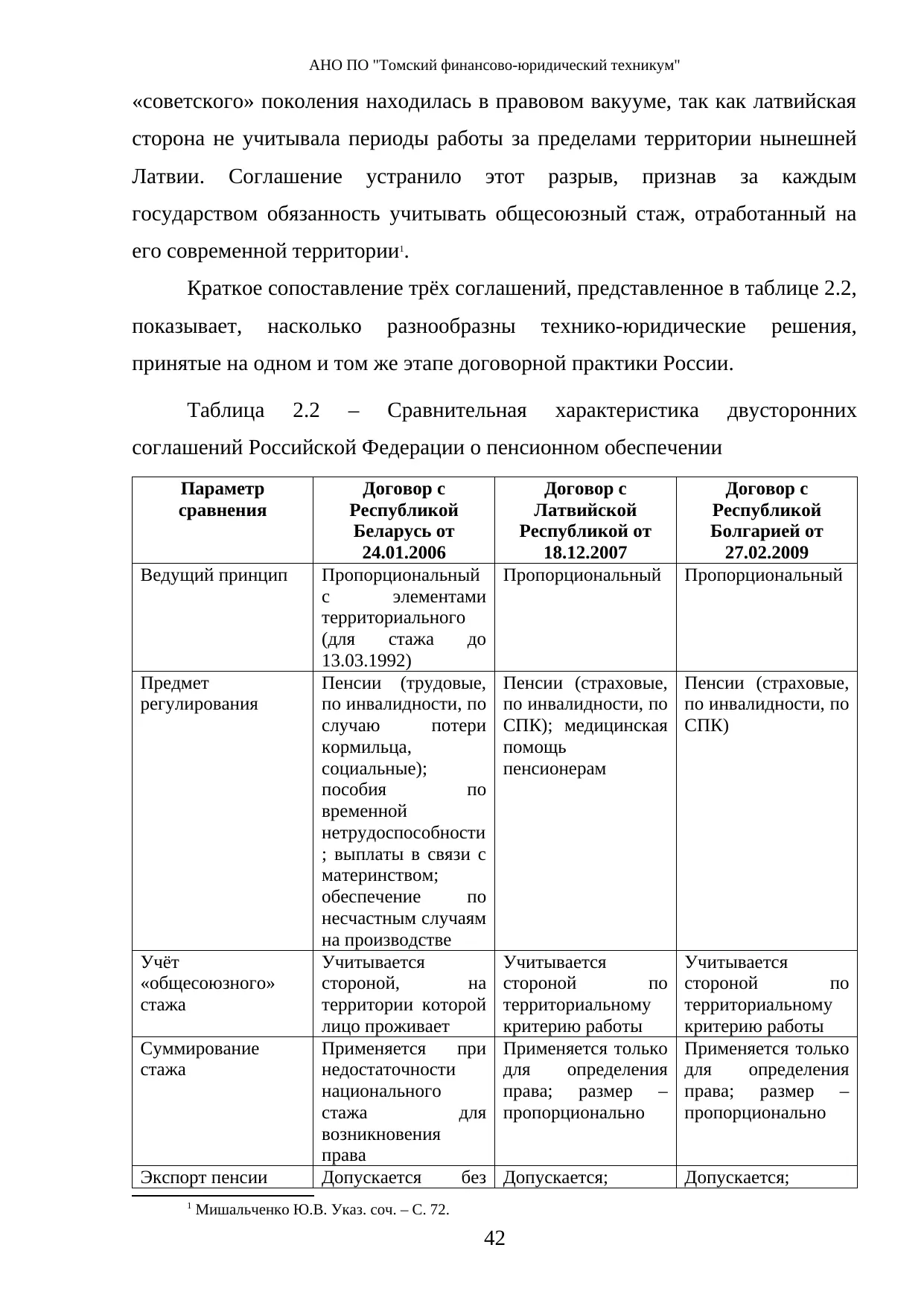 Страница 42
