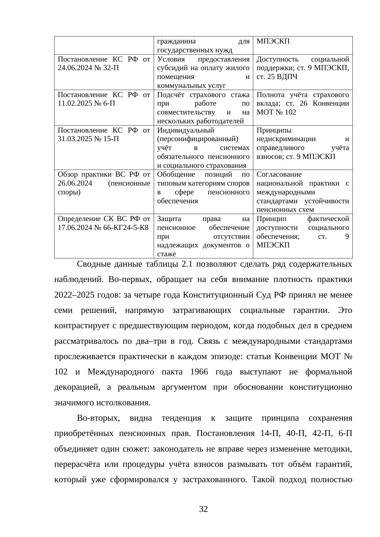 Страница 32