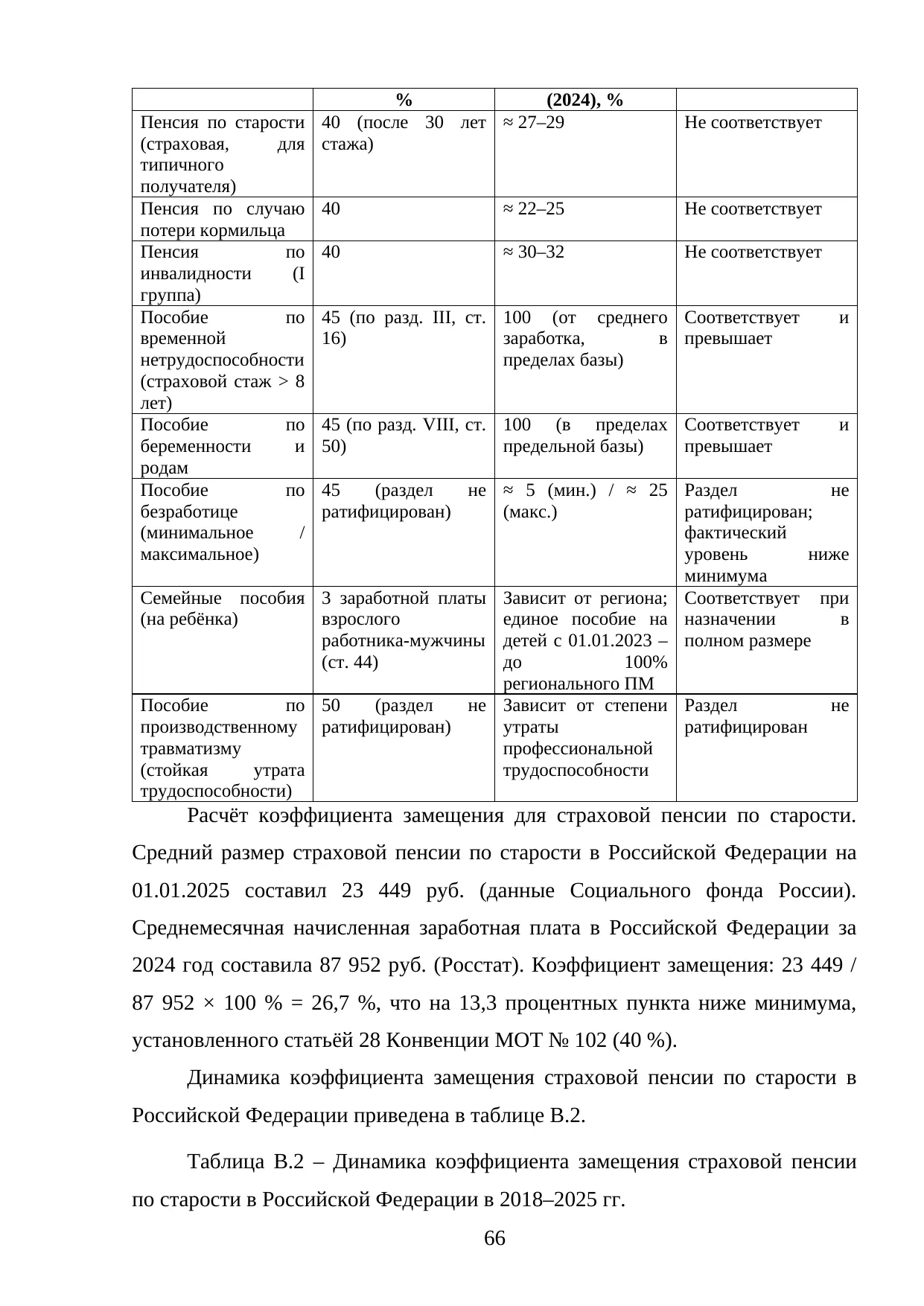 Страница 66